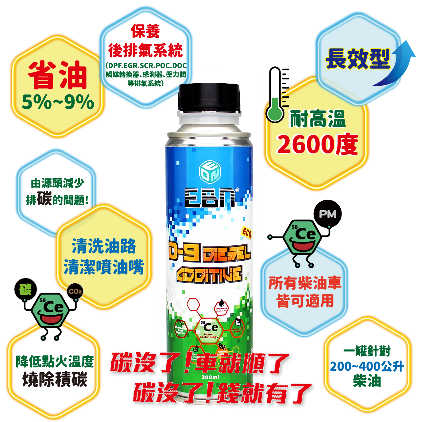 柴油介紹頁-04.png
