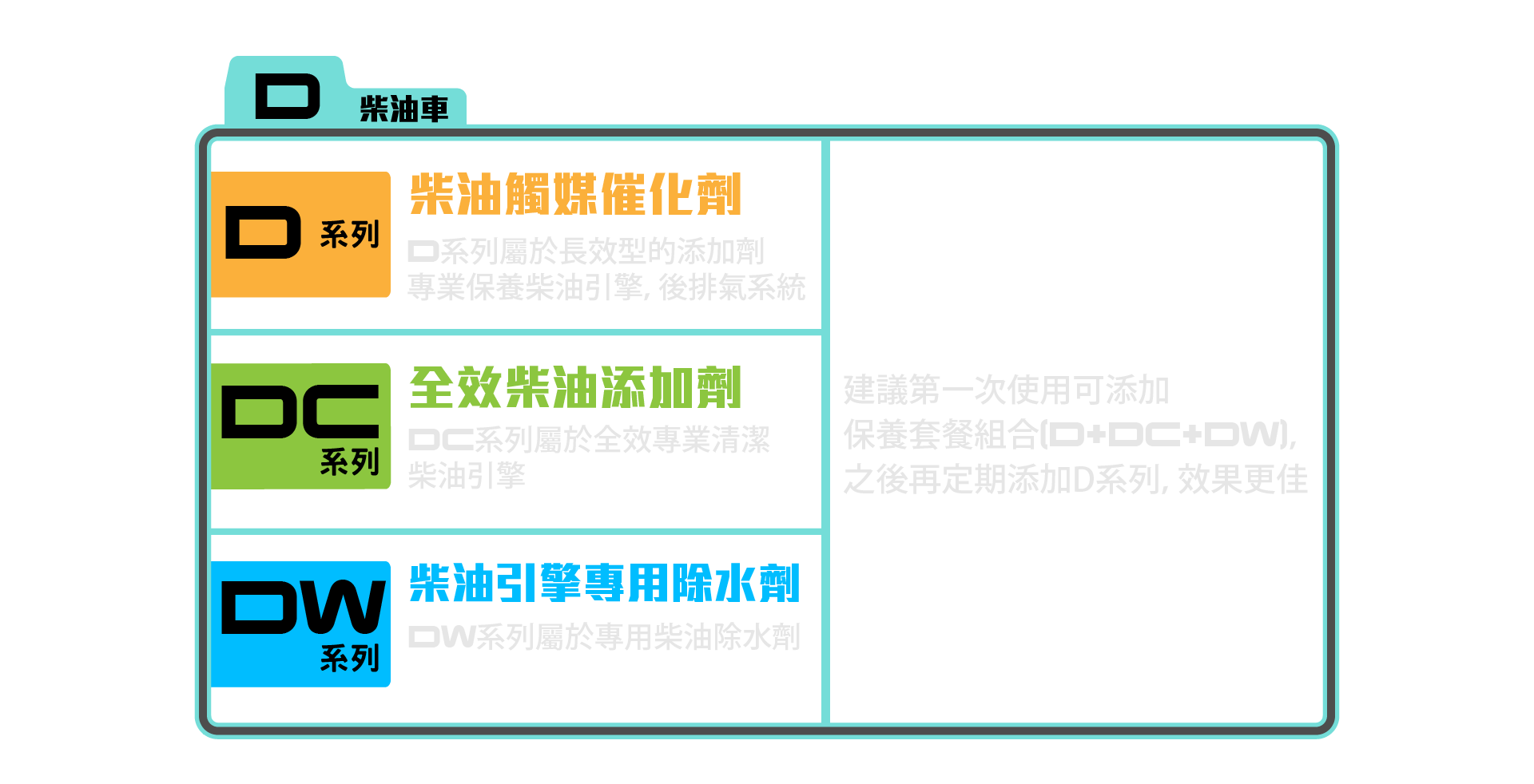 透明產品系列分類解說_工作區域 1 複本.png