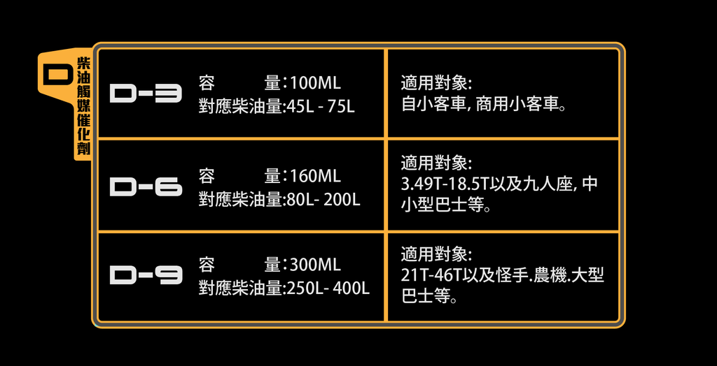 產品系列分類解說_工作區域 1 複本 2.png
