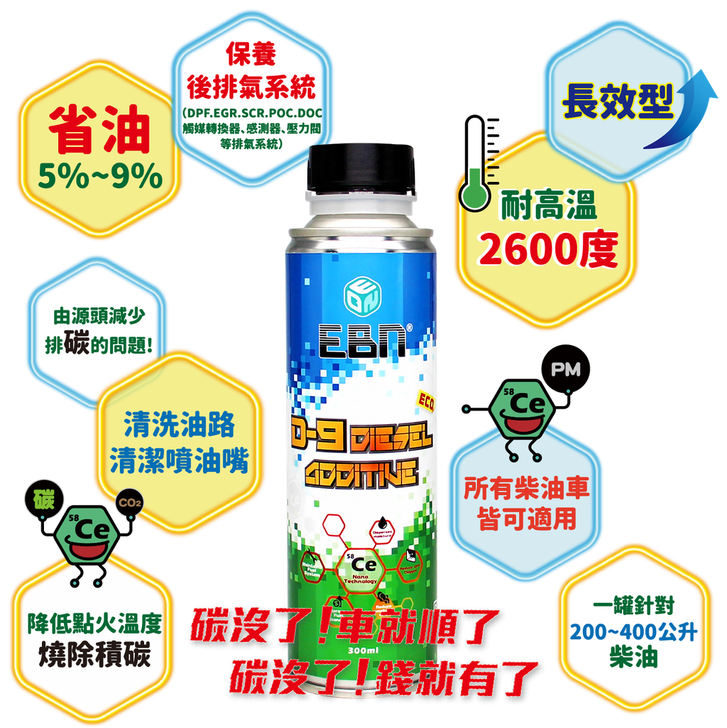 柴油介紹頁-04.png