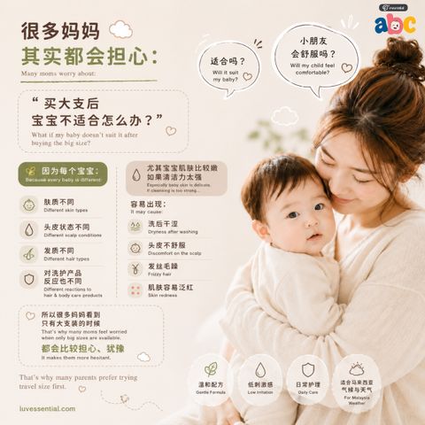 ABC travel pack-02
