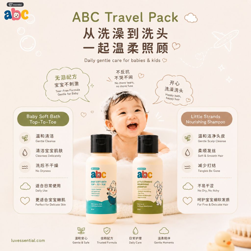 ABC travel pack-05