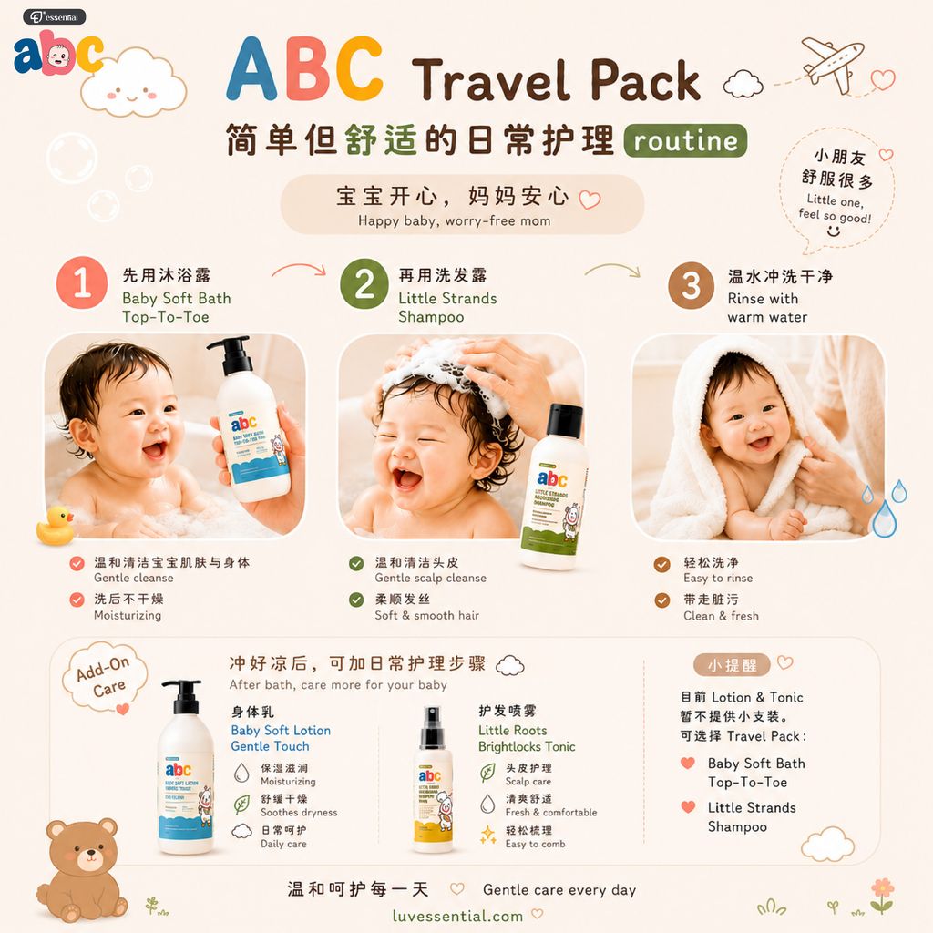 ABC travel pack-08