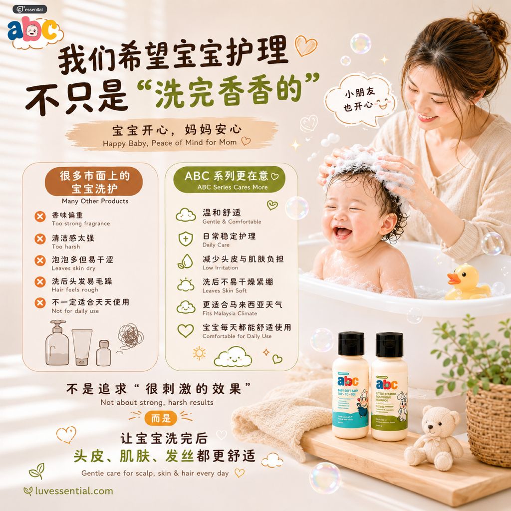 ABC travel pack-07