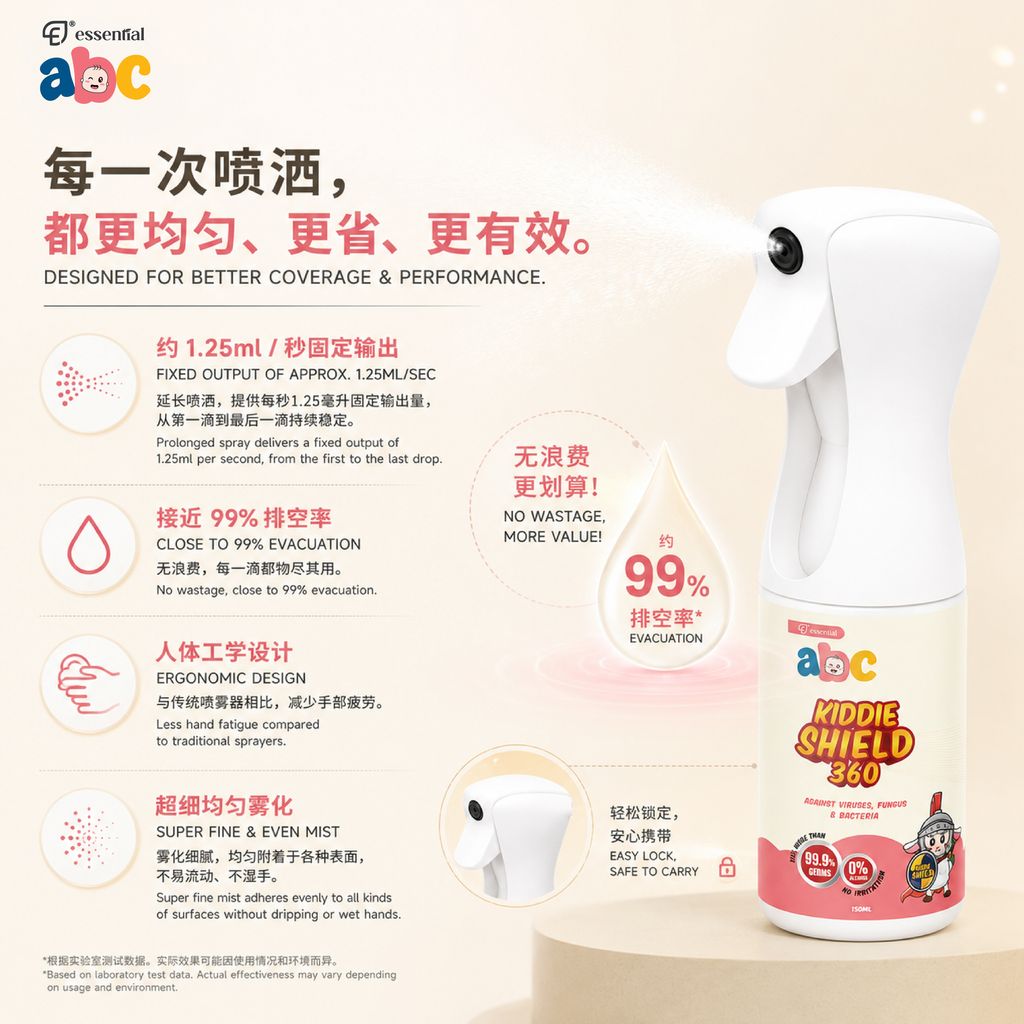 ABC Kiddie Shield 360 150ml_6