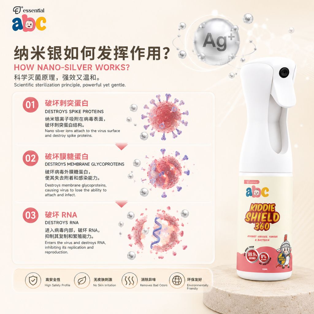 ABC Kiddie Shield 360 150ml_7