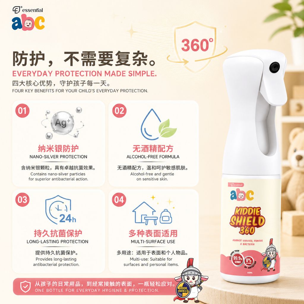 ABC Kiddie Shield 360 150ml_4