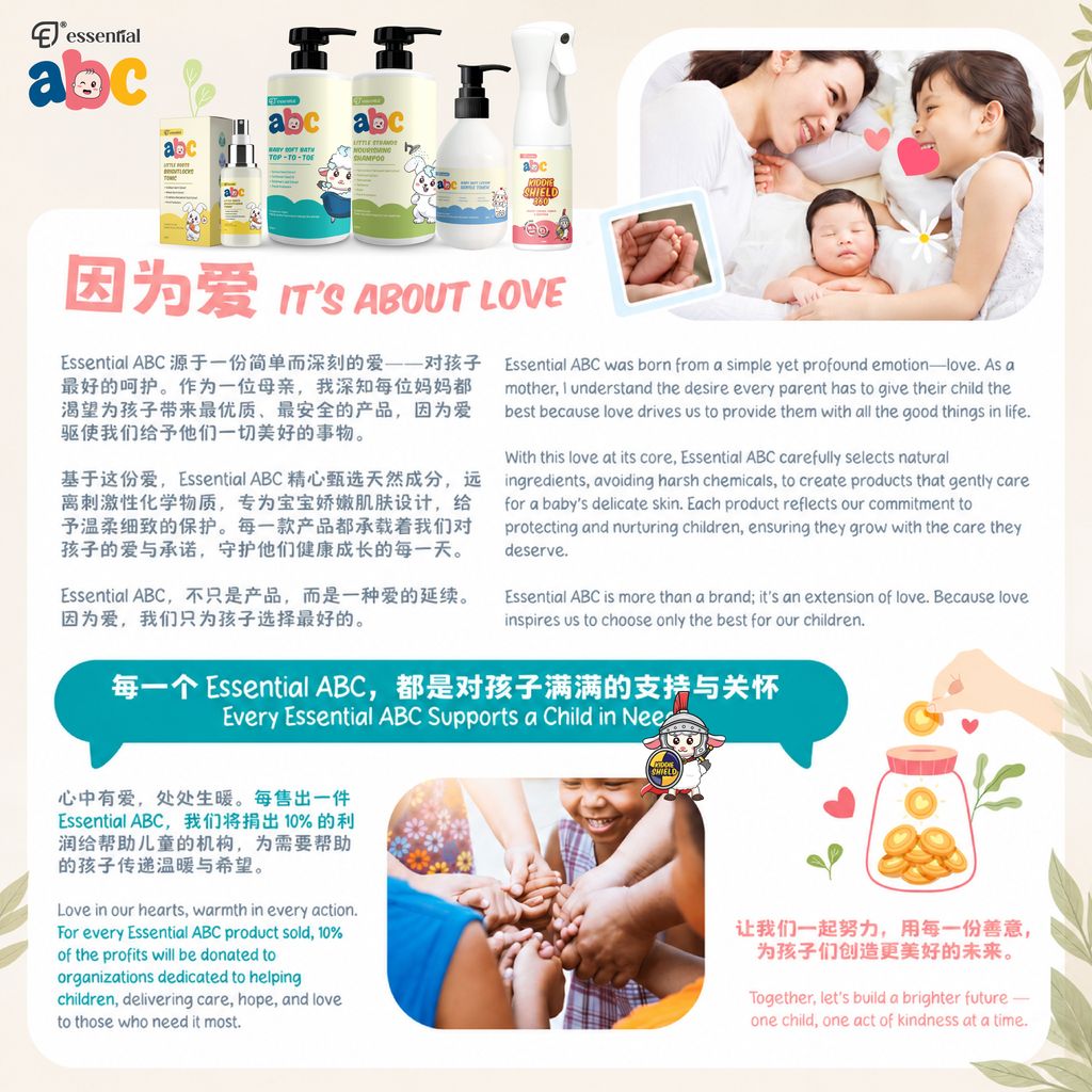 ABC Kiddie Shield 360 150ml_9