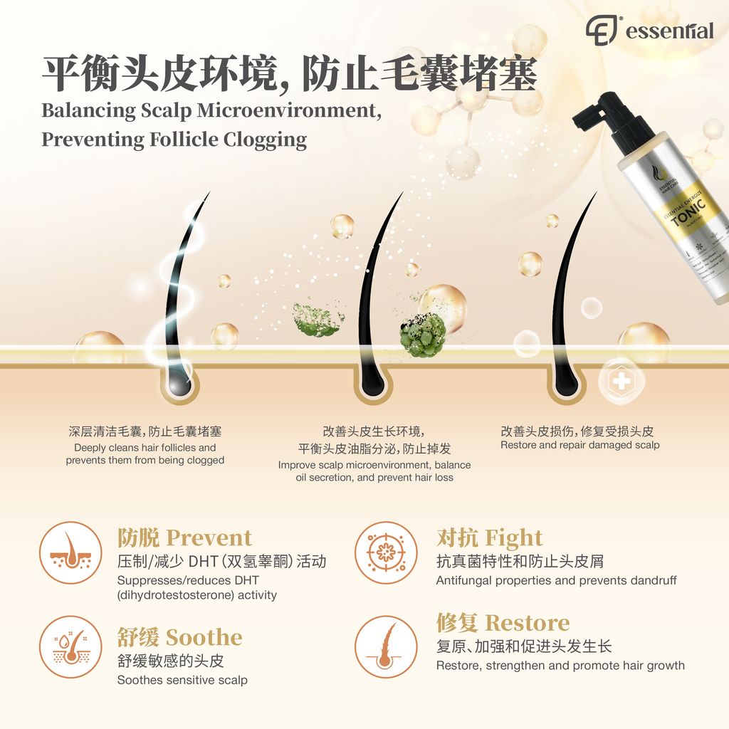 POSM_ Energize Hair Tonic_3