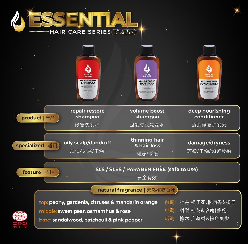 Essential full set travel pack shampoo POSM-18