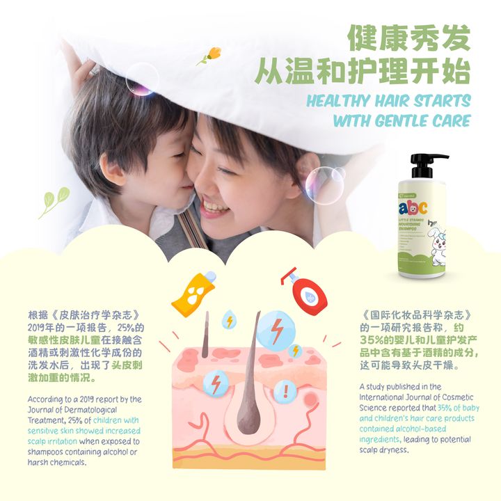 POSM_ABC Shampoo-02