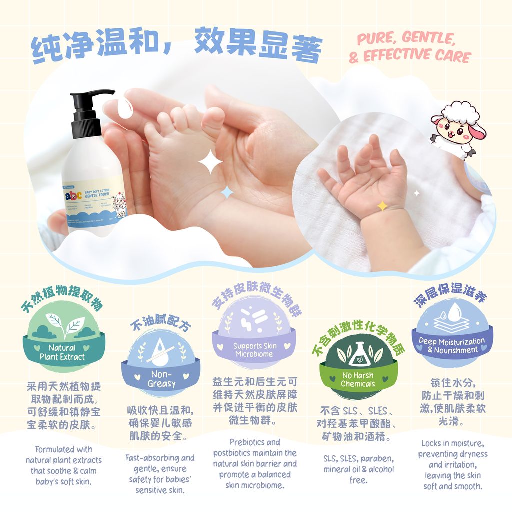 POSM_ABC Soft Lotion-03