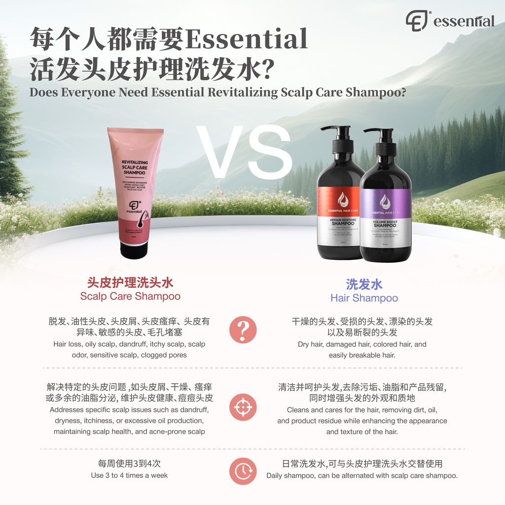 POSM_New Revitalizing Scalp Care Shampoo-08