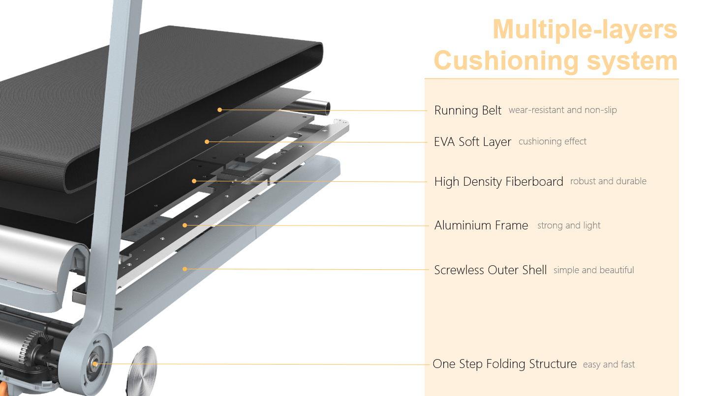 my-11134208-7r98z-m05tt66bsymc91