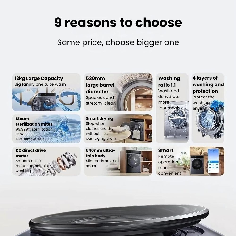 my-11134207-7rase-m0eag953mz2za9