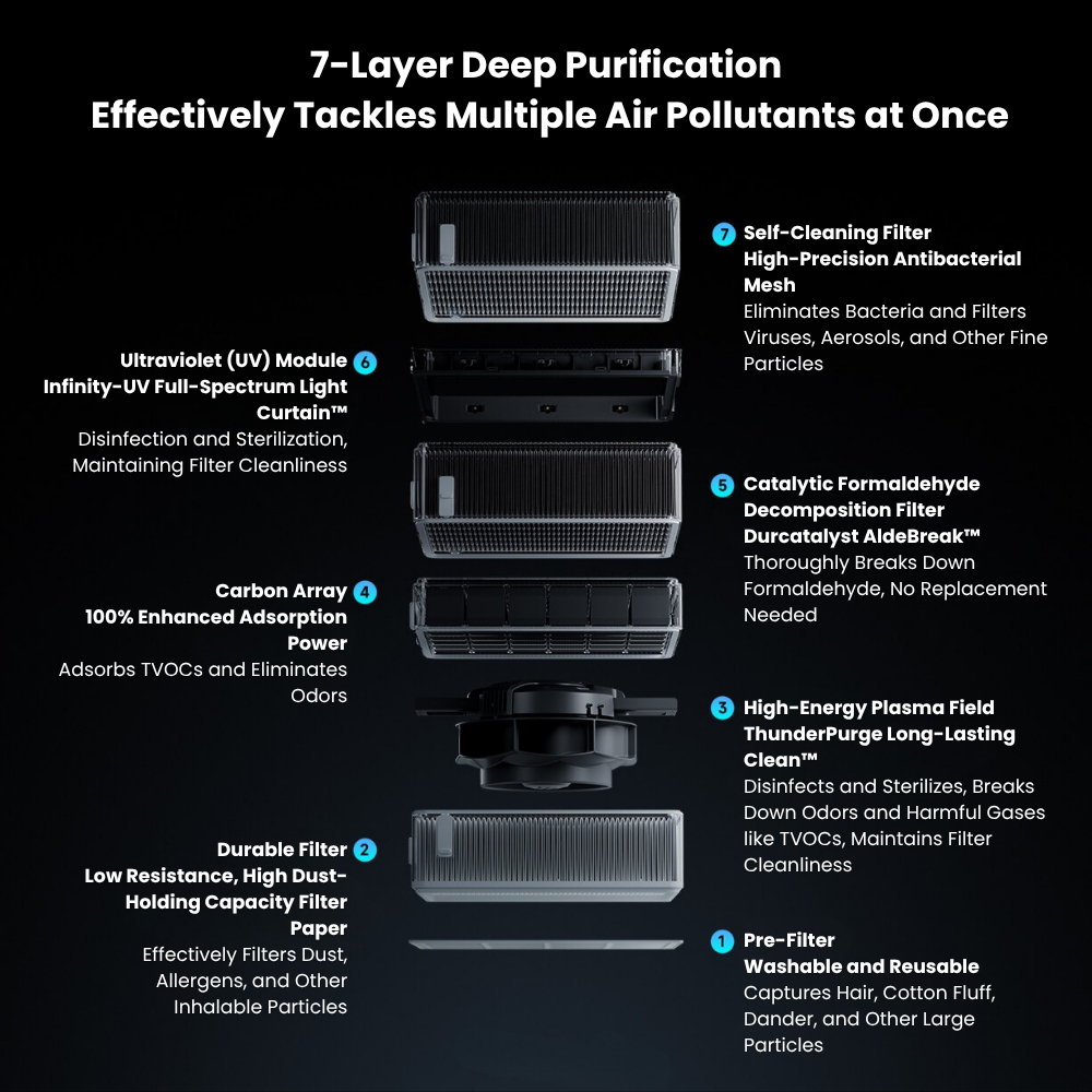 my-11134207-820la-mfanrxis02doc1