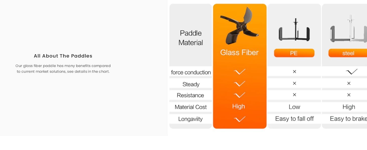 my-11134208-7r98u-m05tx9mrwh7fe3