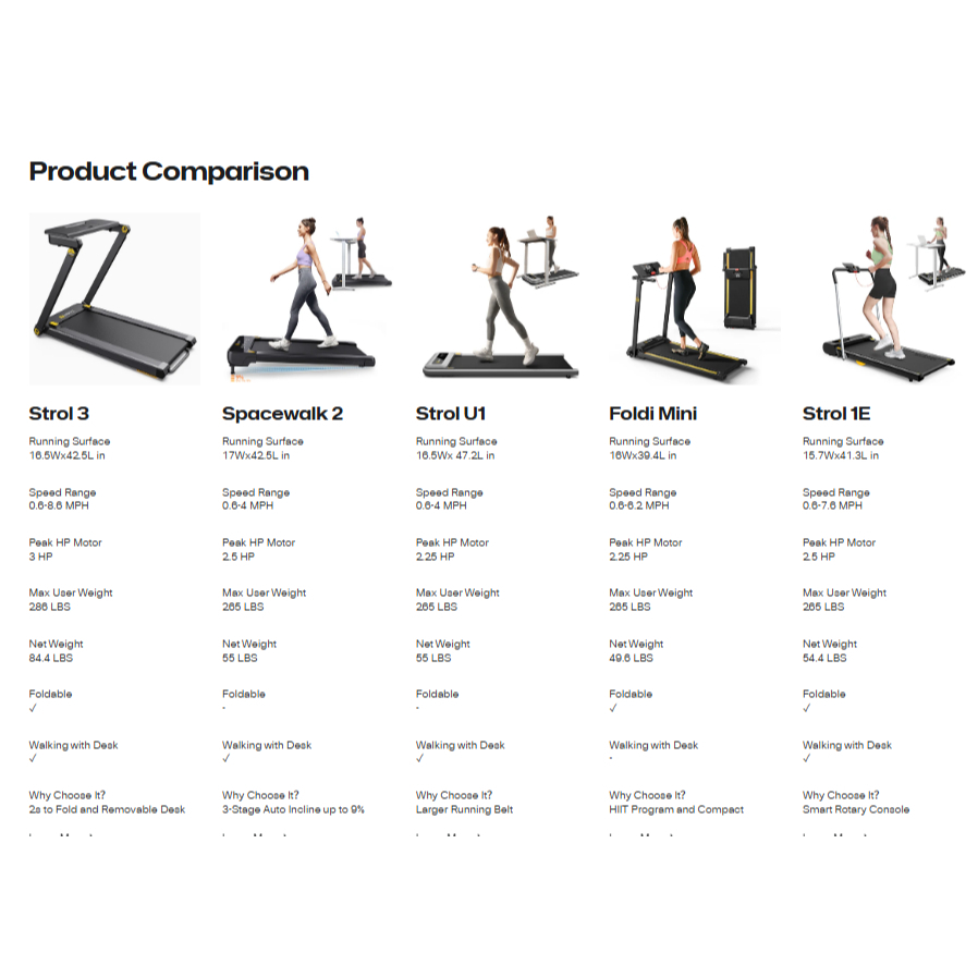 my-11134207-7ras9-ma29yr5g6eaoef