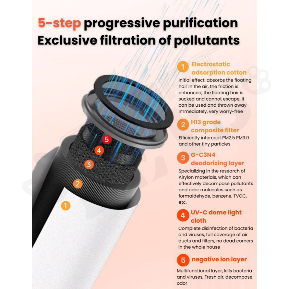 my-11134207-820l9-me8c3ilnr0ud36