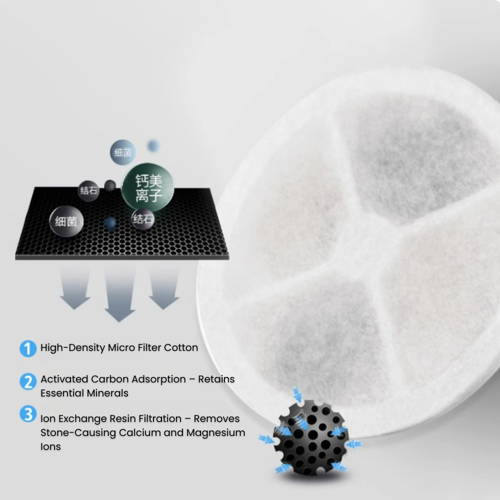 my-11134207-7rasj-md4e029ge5tv70