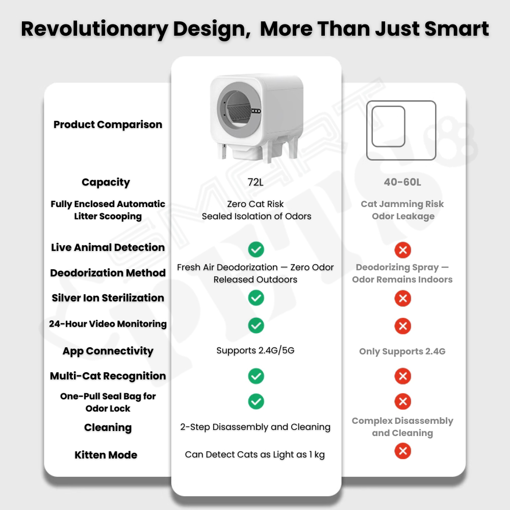 my-11134207-820ld-mfutsszcwpag76