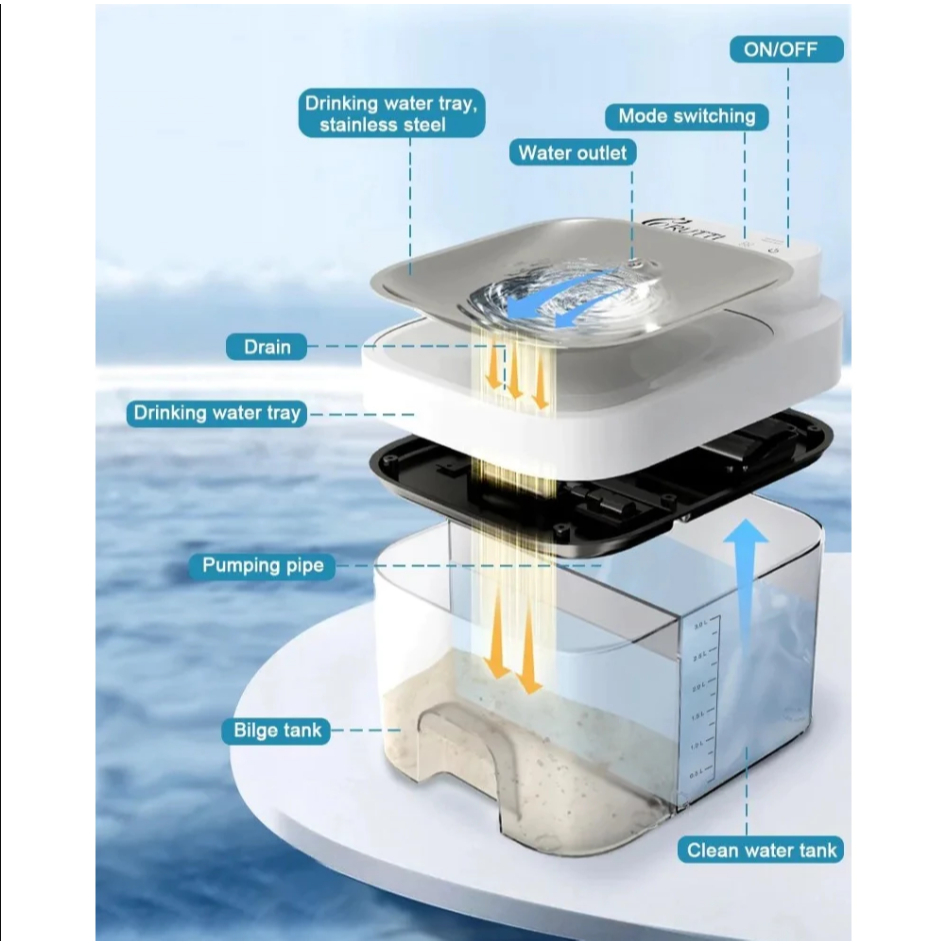 my-11134207-7rasa-m1rws95oo3d692