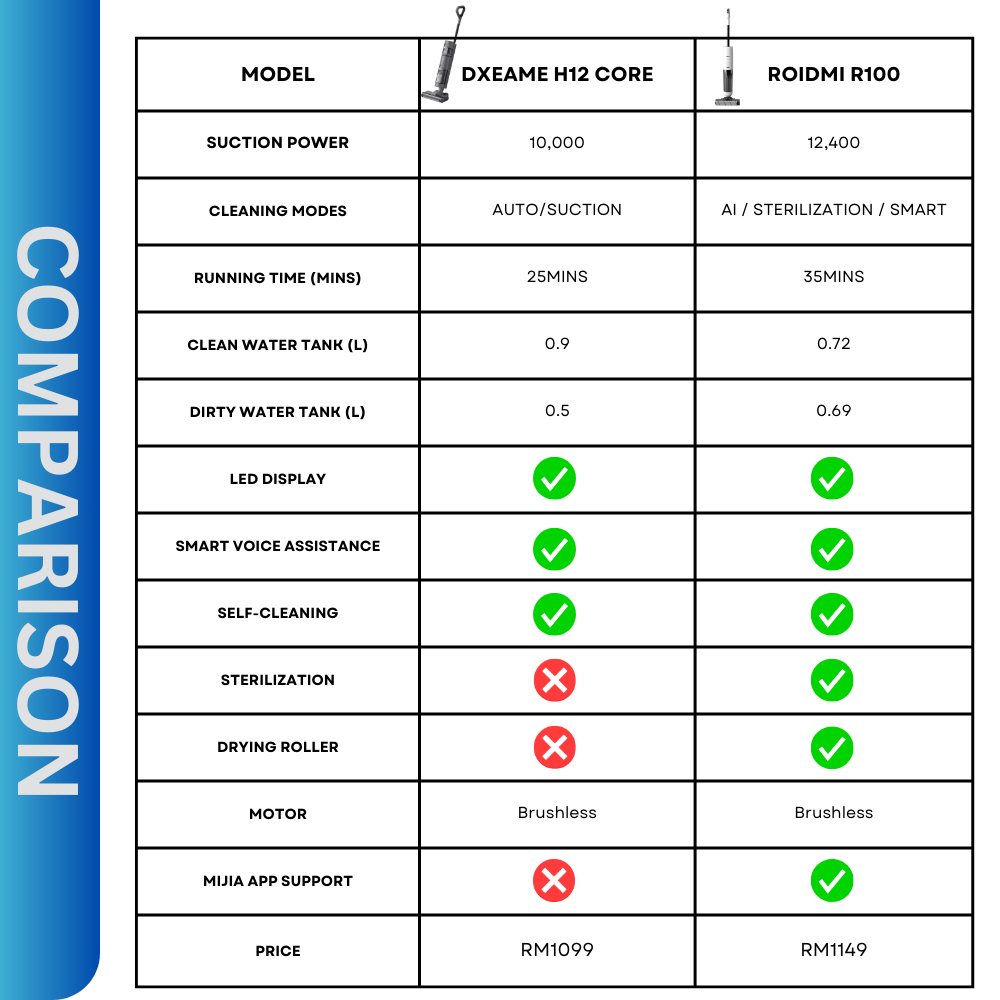 my-11134207-7r992-llygfv5o9vh22f