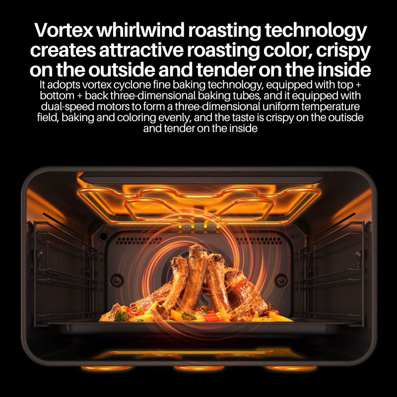 my-11134207-7r98y-lx812zpxu9gw1d