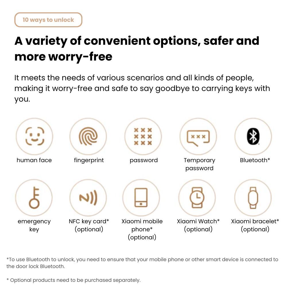 my-11134208-7rasg-m3g3es707g1t14