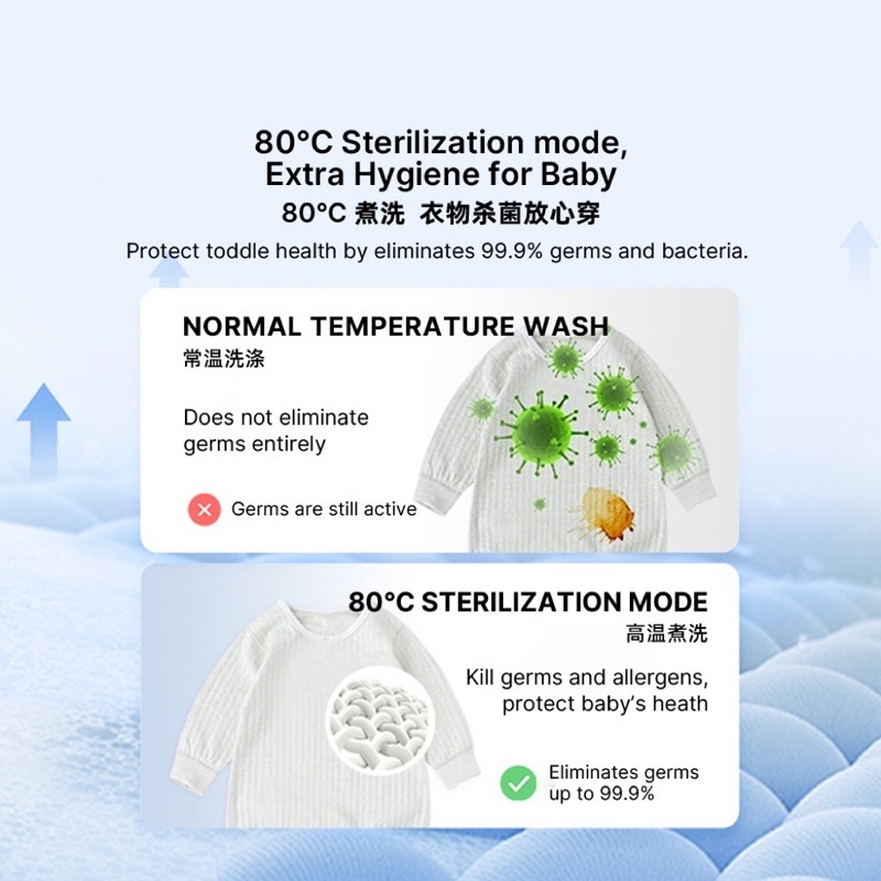 my-11134207-7r98v-lyk8qjby89rd66