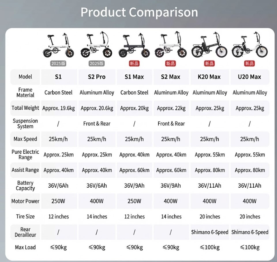 my-11134208-820lc-mi42u3slzcp2c8