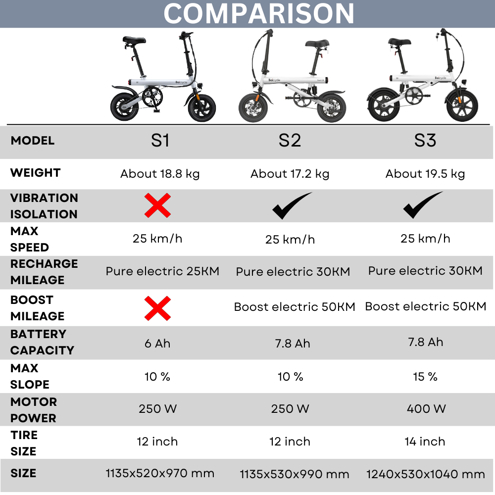 my-11134208-7r98o-ll21vdu1nbjp7d