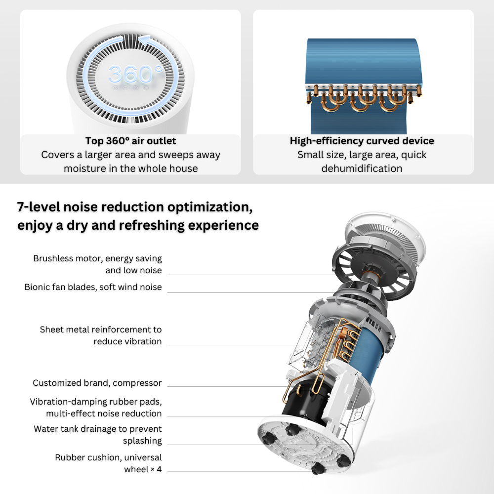 my-11134207-7ras8-m7uj290zmdum35