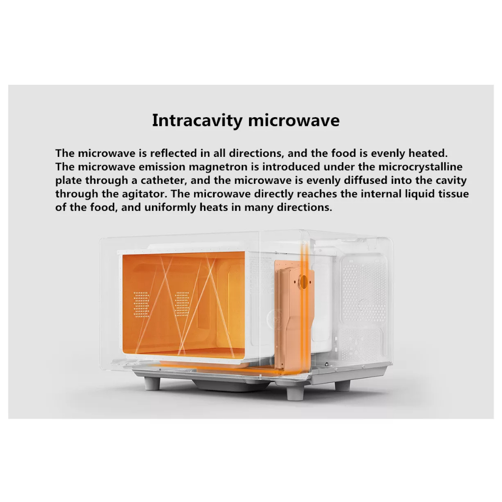 my-11134207-7qukz-ljgmbg4scriuec