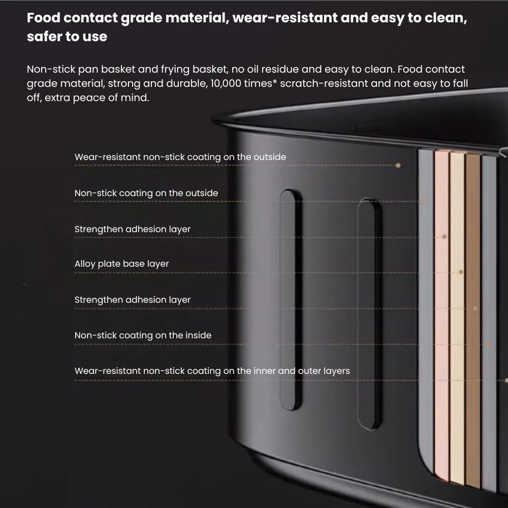 my-11134207-7rasi-m0sa88iwb0w4bd