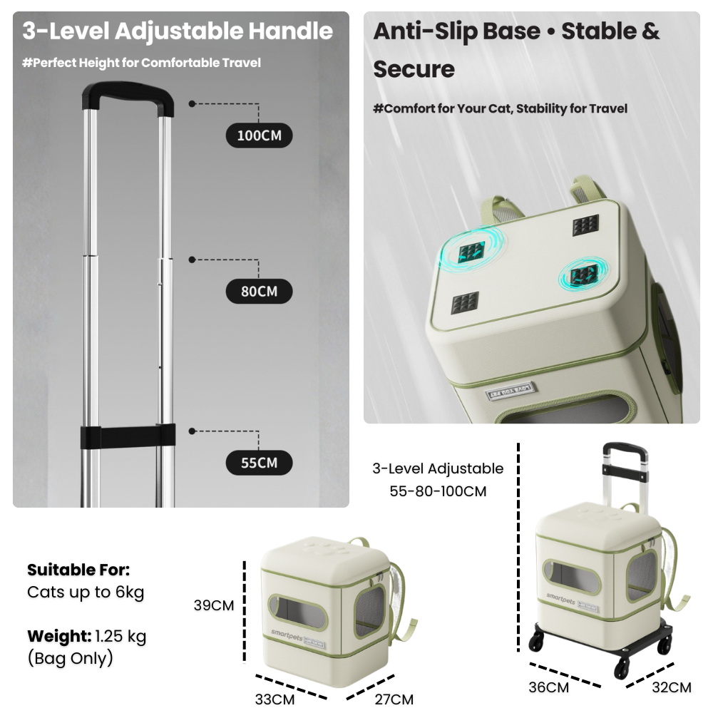 Smartpets draft 1 - 2026-04-23T104557.077