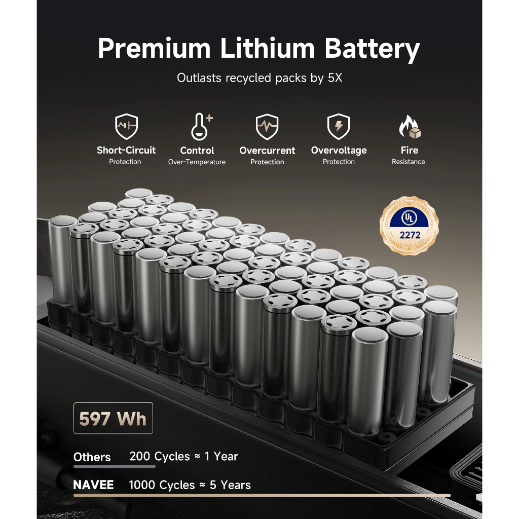 my-11134207-820l4-mnxtti3cbi0wf7