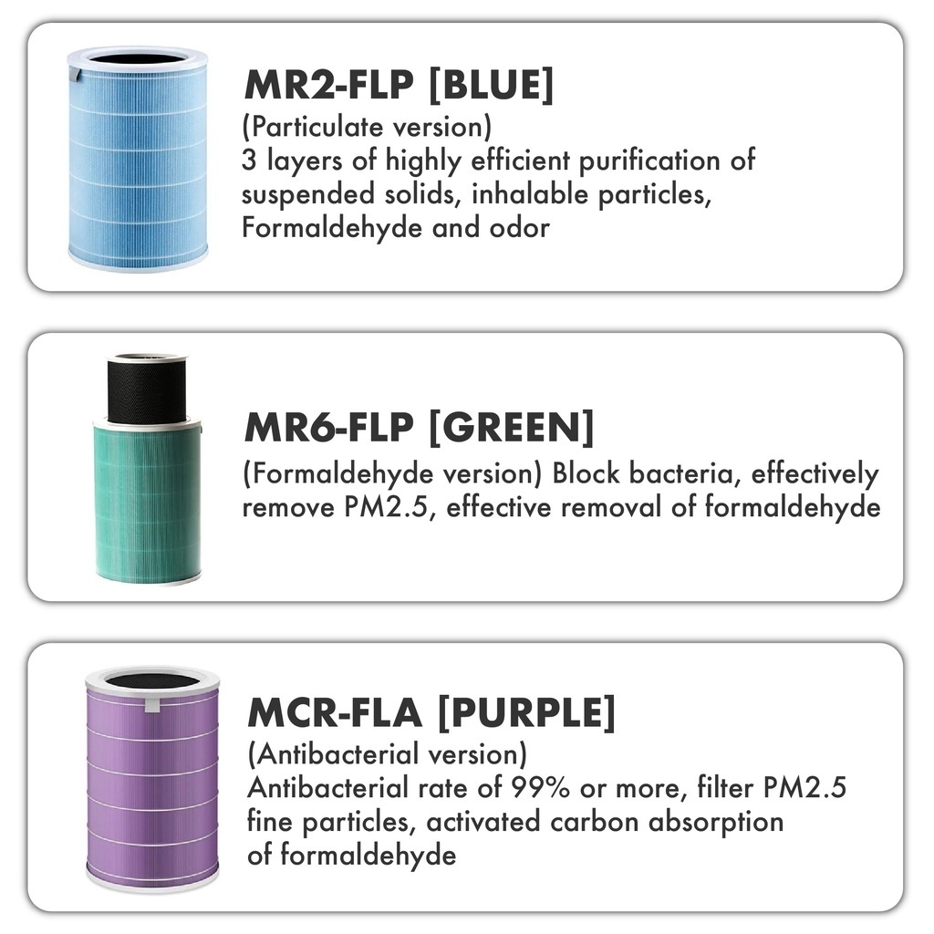 my-11134207-7r98y-ly26acfb7ci0c9