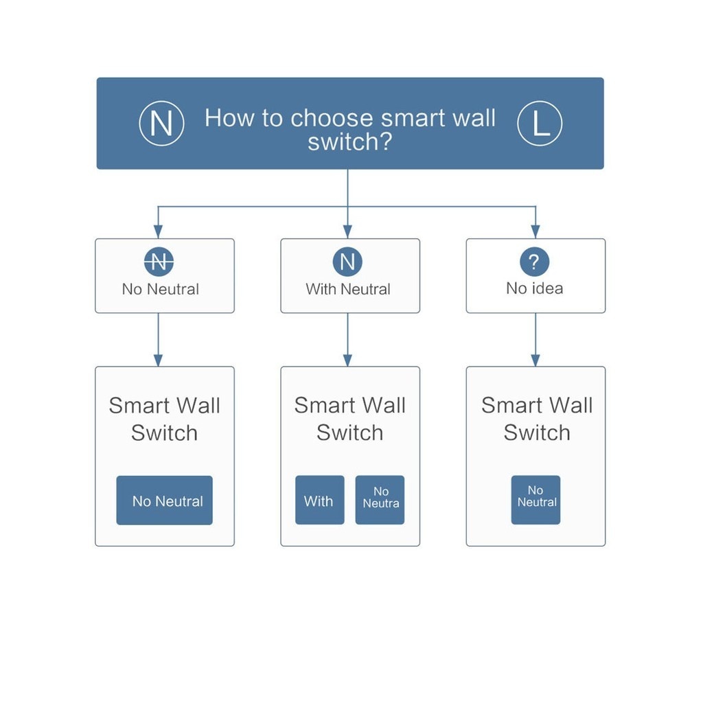 my-11134207-820l8-mhlei8a8j3eu1f