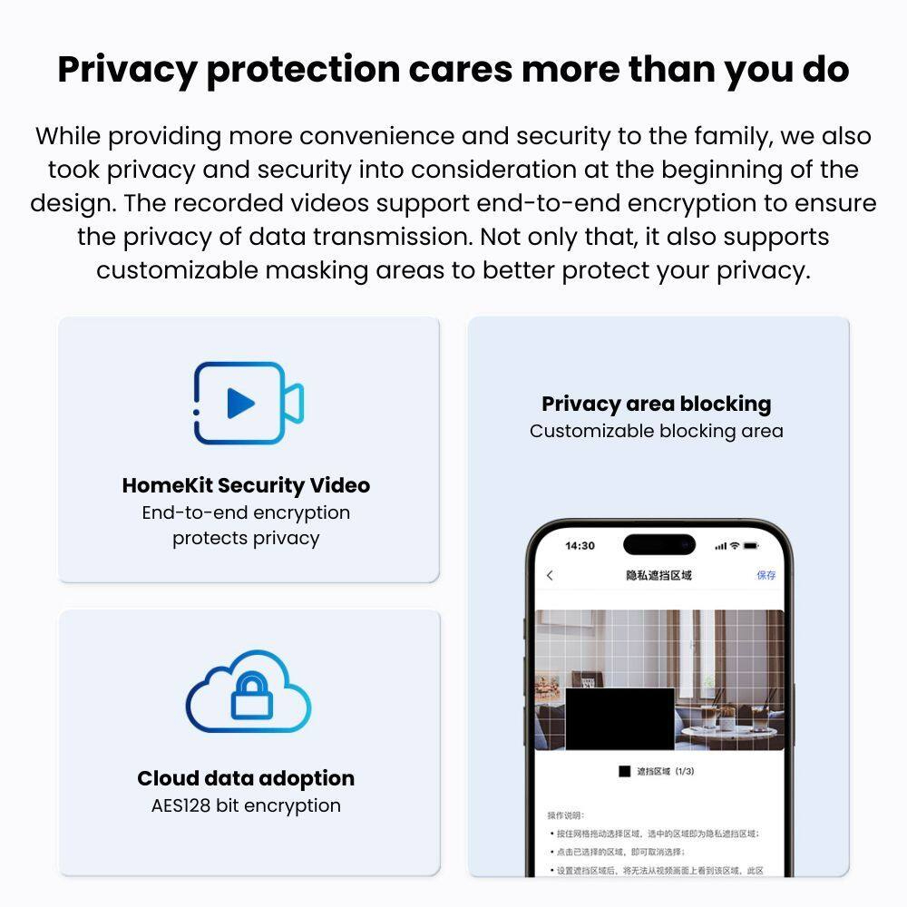 my-11134207-820l4-mi12cea5c35y88