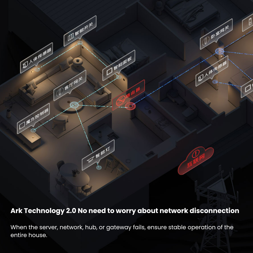 my-11134207-820l6-mi12um0mlh5029