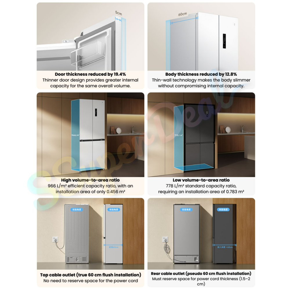 my-11134207-820lg-mgncn0imky6j70