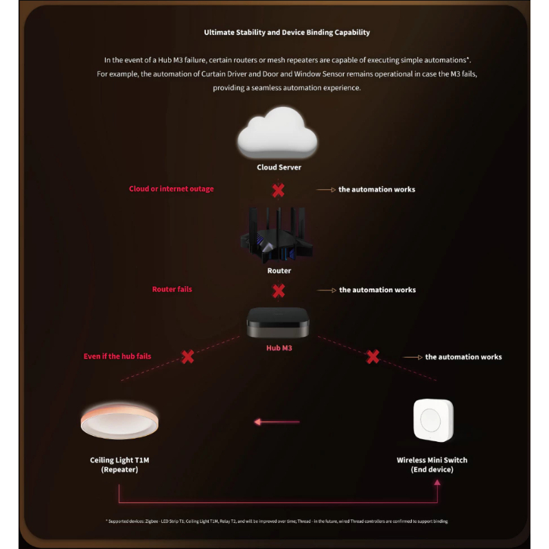 my-11134207-7rash-m369u43xewhtd6