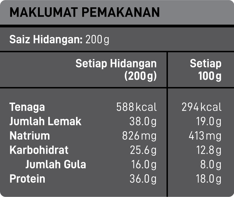 ACR-XP-Rendang-Dag.png