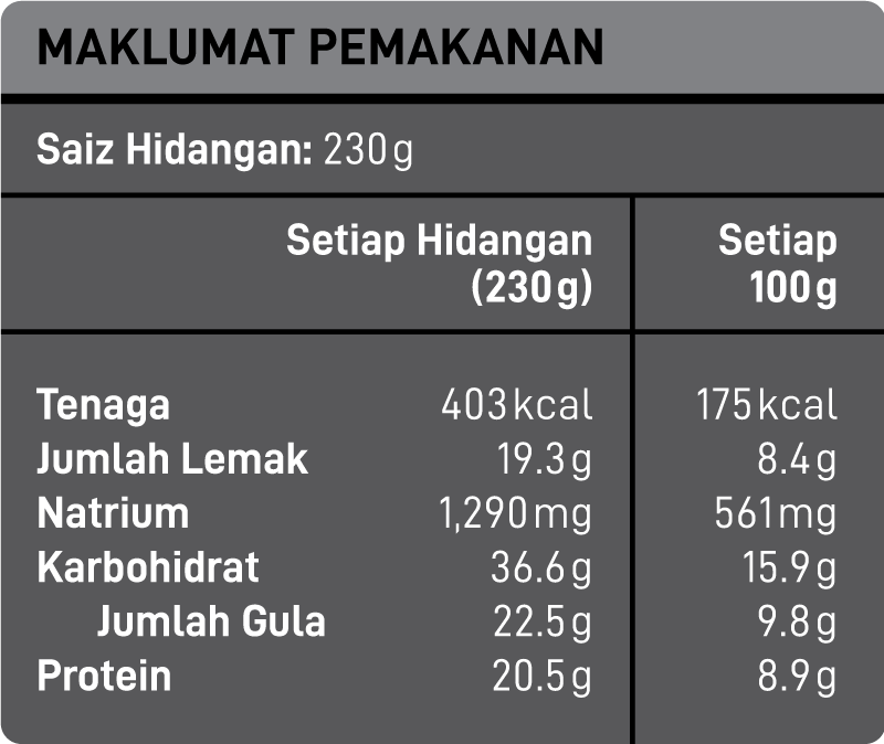 ACR-XP-TomYam-Udg.png