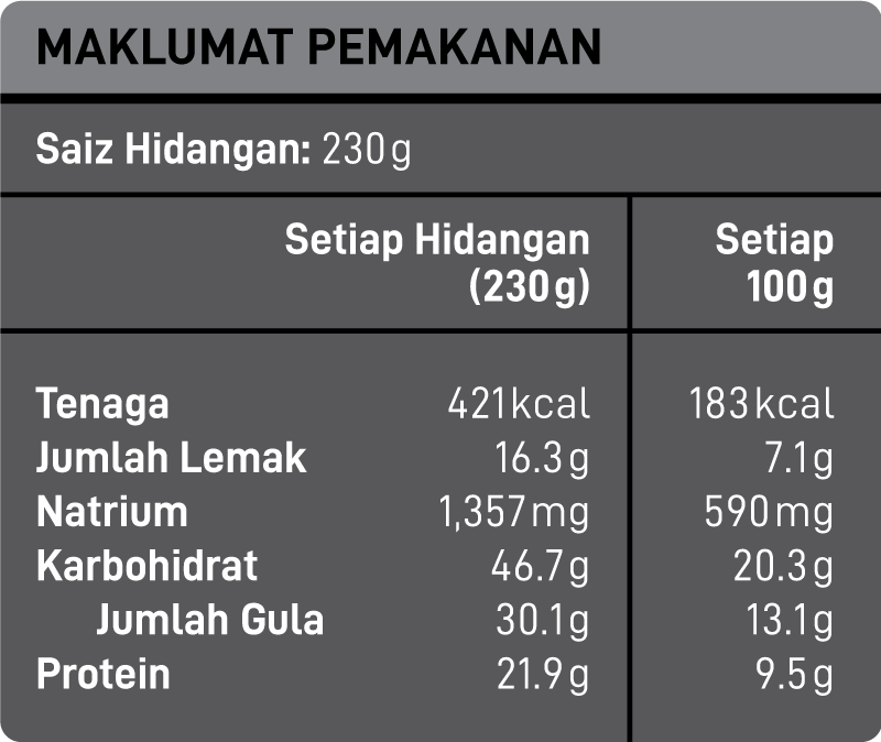 ACR-XP-TomYam-Sot.png