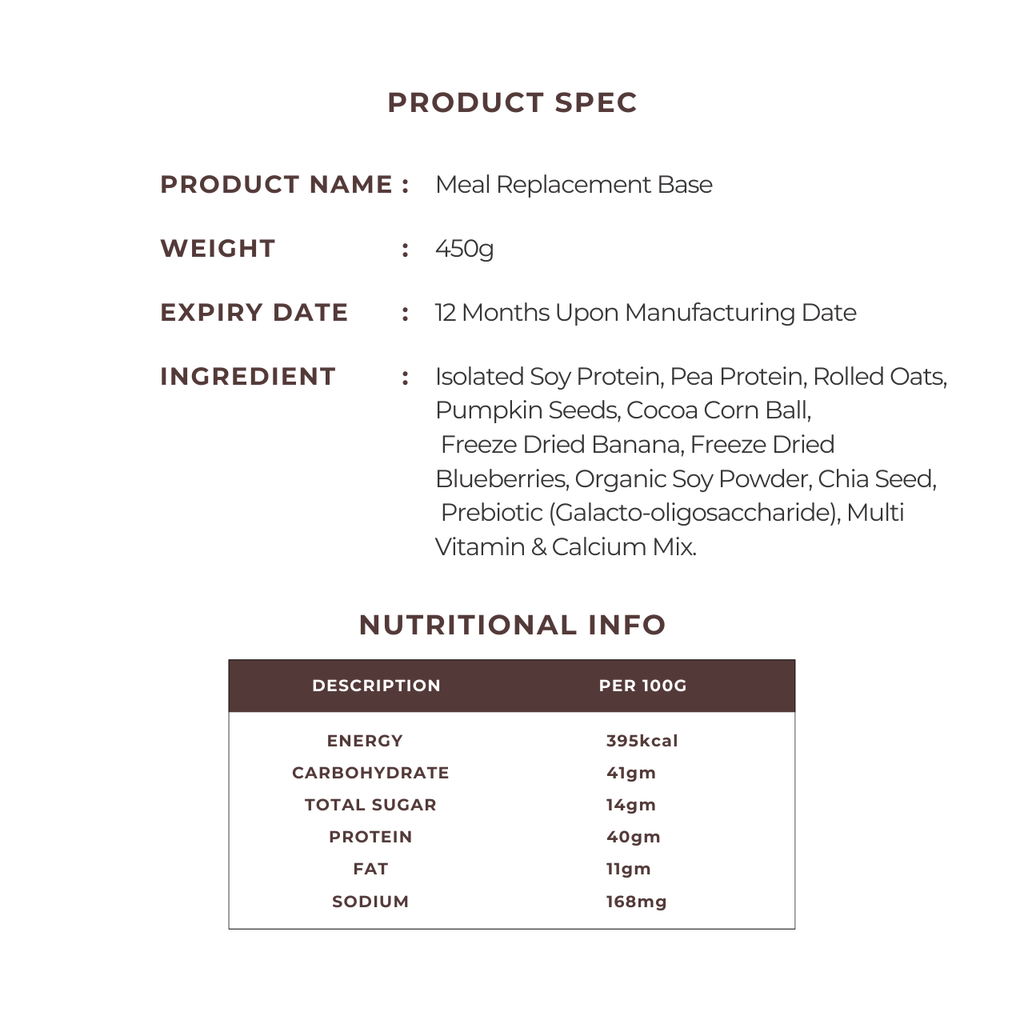 meal replacement base 2