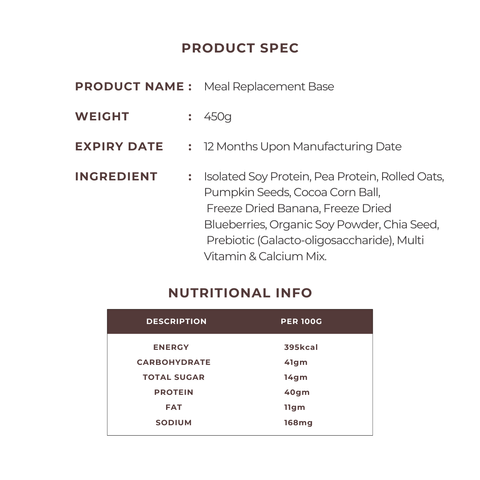 meal replacement base 2