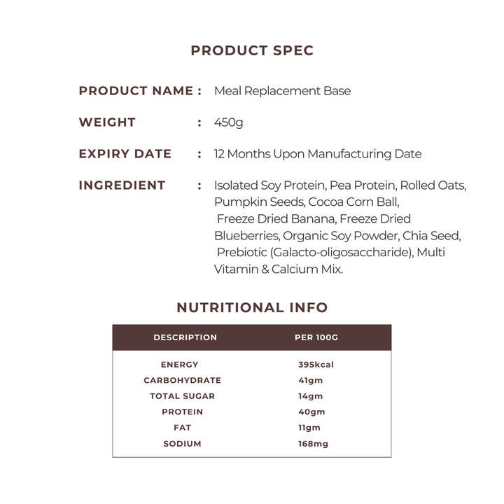 meal replacement base 2
