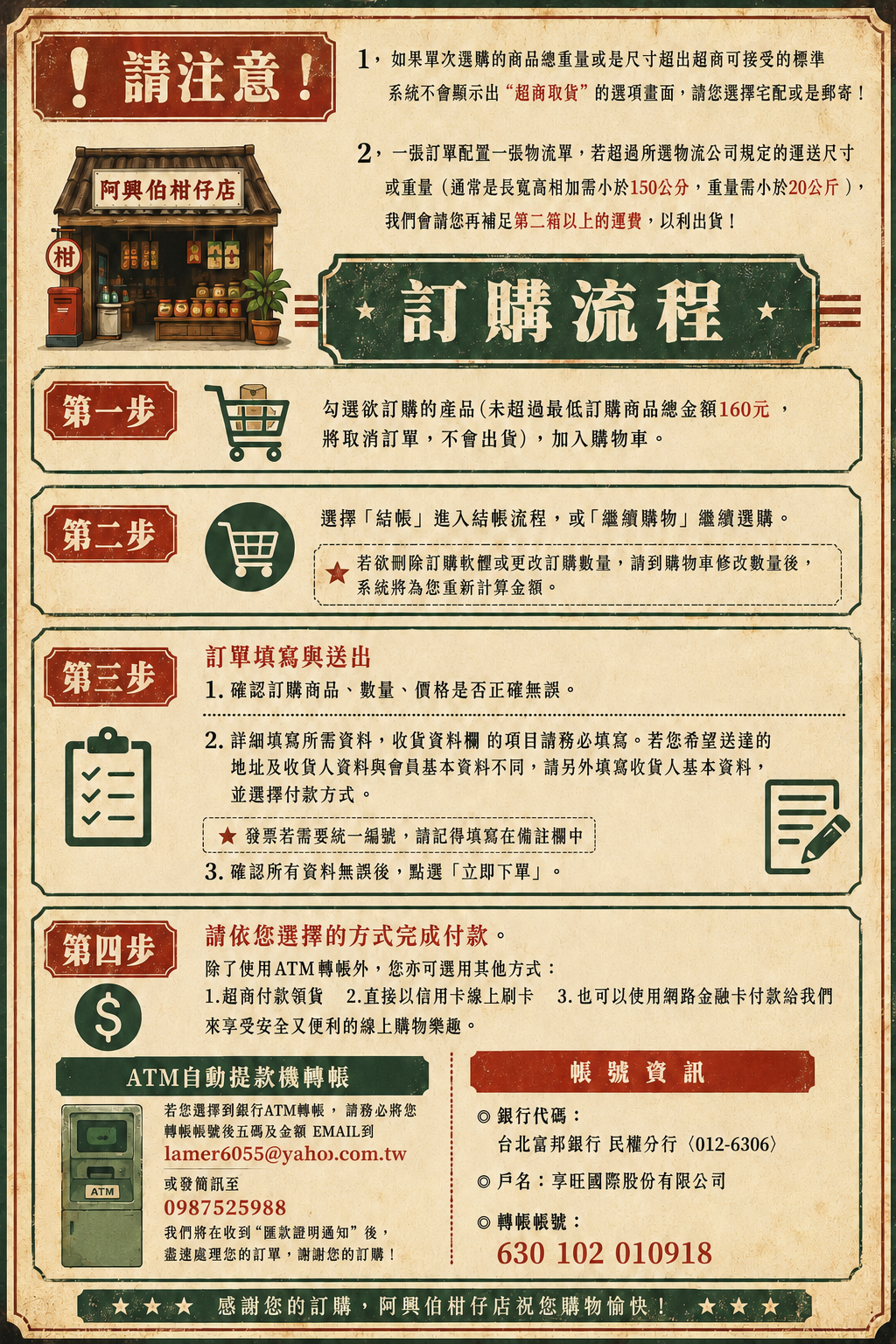 購物流程